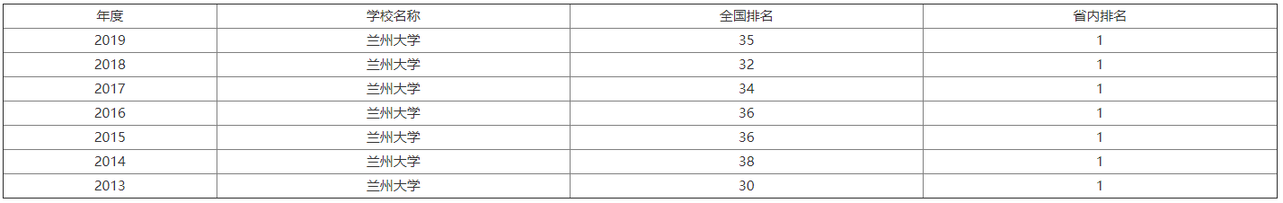 mݴW985᣿ţIʲôΣڎף