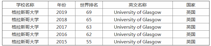 ˹Wʲônֵφ˹Wڎ