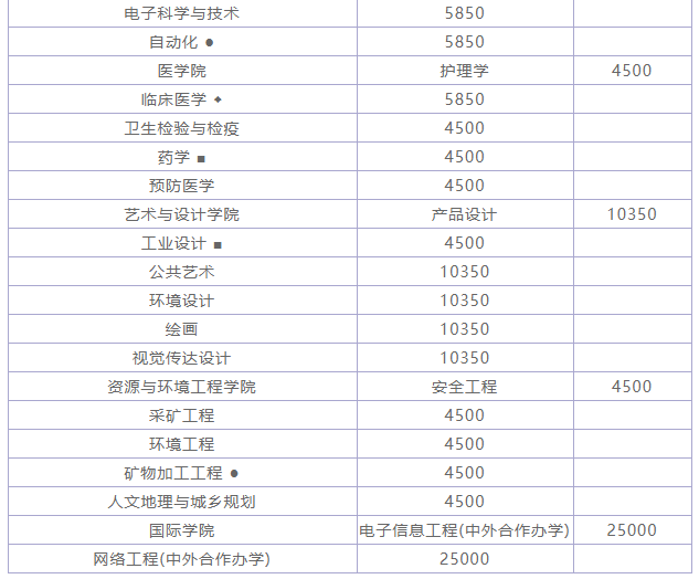 hƼW211᣿ÌIʲôþ͘I᣿WM٣