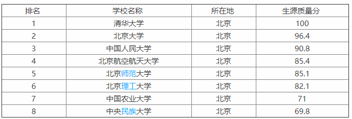 W(xu)985᣿ڎף(sh)Σlôӣ