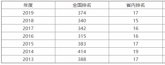 ]늴WYӣڎף211᣿ƌIЩ