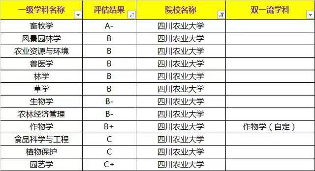 Ĵr(nng)I(y)W211᣿ȫJɶΣ(yu)݌I(y)Щڎ