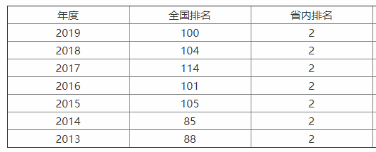 ̫ԭW211ŵڎףΣƌIh