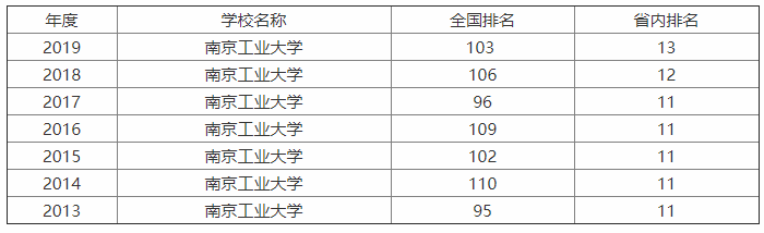 ϾIW211᣿ΣţIʲô͘Iʸ߆