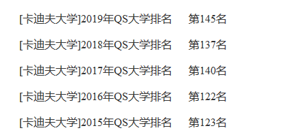 卡迪夫大學怎么樣算名校嗎?相當于國內什么大學?世界排名第幾?