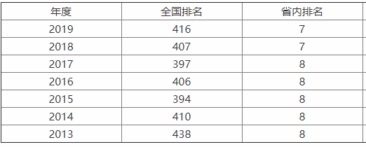 ɹؔW211᣿ڱΣ͘Iʸ߆᣿lӣ