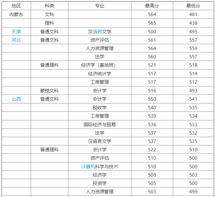 ɹؔW211᣿ڱΣ͘Iʸ߆᣿lӣ