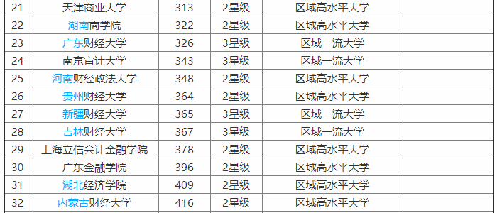 ɹؔW211᣿ڱΣ͘Iʸ߆᣿lӣ