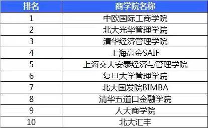 WAWԺжţ985ȡ֔WM