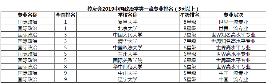 (gu)HõĴW(xu)Щ(gu)HΌI(y)W(xu)ô