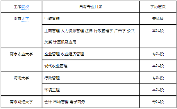 2020꽭KʡԌWԇrg?KԌWԇyЩI?