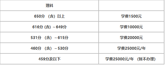 ˮЌW(xu)(f)xlЩǷ،W(xu)W(xu)M(fi)٣