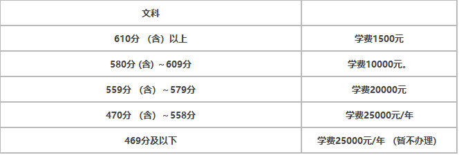 ˮЌW(xu)(f)xlЩǷ،W(xu)W(xu)M(fi)