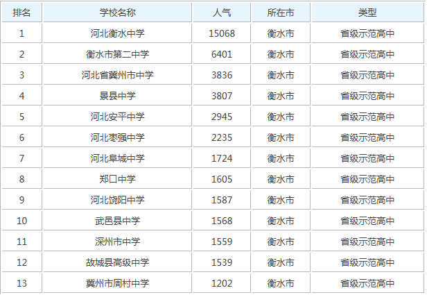 ˮЌW(xu)òںӱ?ЌW(xu)ٷόW(xu)MF?