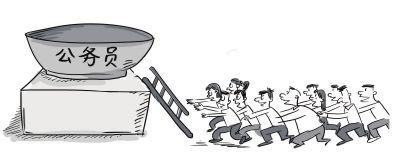 公務員考試考哪幾科?公務員包括哪些職業具體有哪些單位?