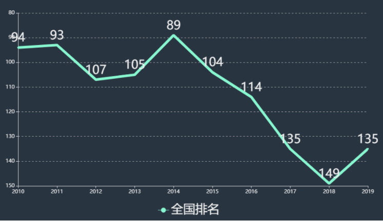 ϴWоÿ᣿ϴWǲ211ʲô@ôͣ