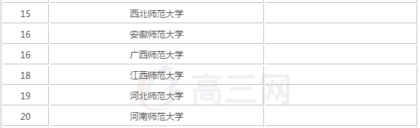 ȫЌWУyأy͵ĎW]