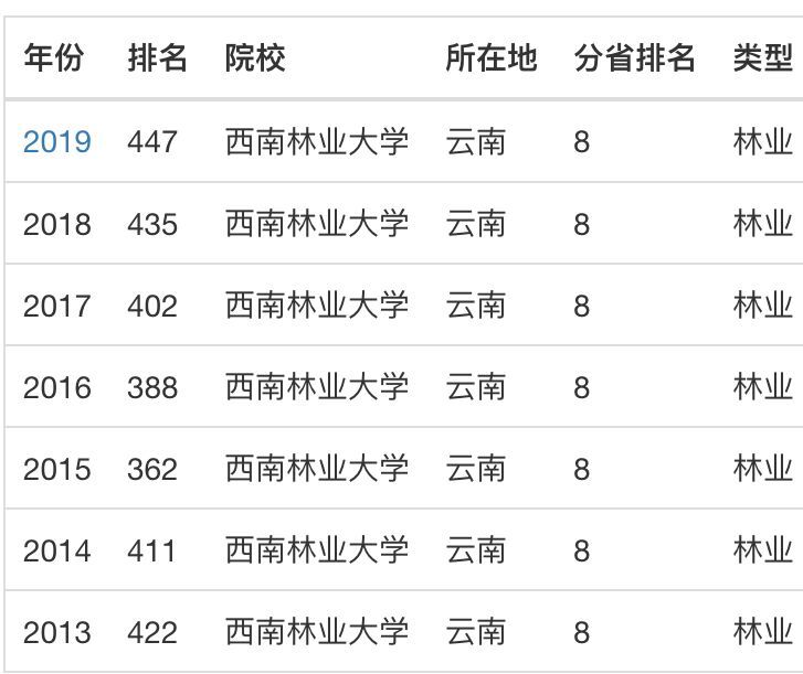 ֘IW211᣿ΣI͘Iǰӣ