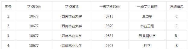 ֘IW211᣿ΣI͘Iǰӣ