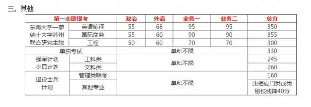 |ϴW(xu)985߀211ʲônΣyy2019Џ(f)ԇ