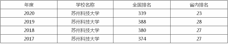 KݿƼWΣڎףк߆᣿yy