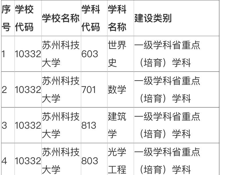 KݿƼWΣڎףк߆᣿yy