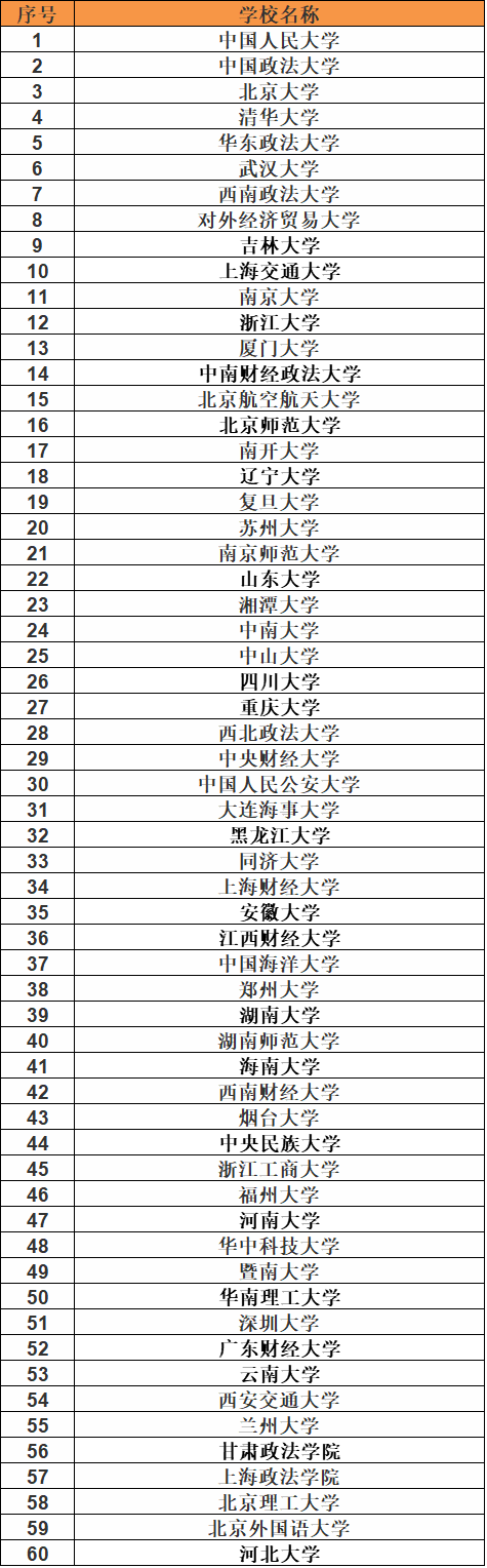 W(xu)I(y)͘I(y)Щ?͘I(y)ǰÆ?W(xu)I(y)W(xu)r