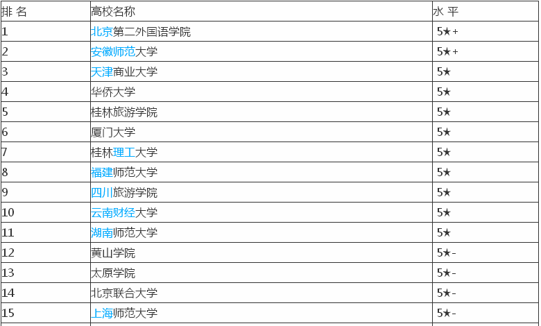 ʲômόW(xu)Ƶ͘I(y)ǰôӣƵ팣I(y)W(xu)