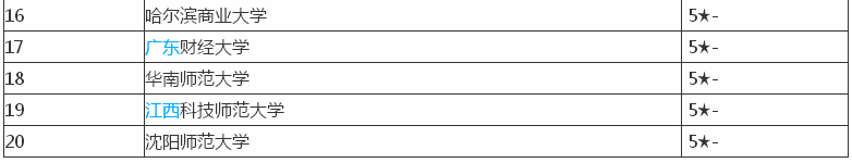 ʲômόW(xu)Ƶ͘I(y)ǰôӣƵ팣I(y)W(xu)