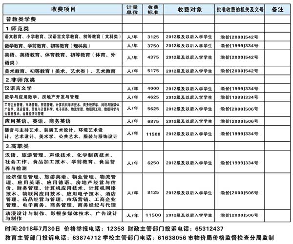 ؑcڶWԺǎױڎףwַČWMһ٣