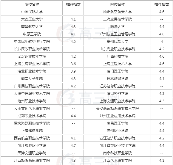 ȫ_OճˌIČWУЩճˌIЩҪ͘I