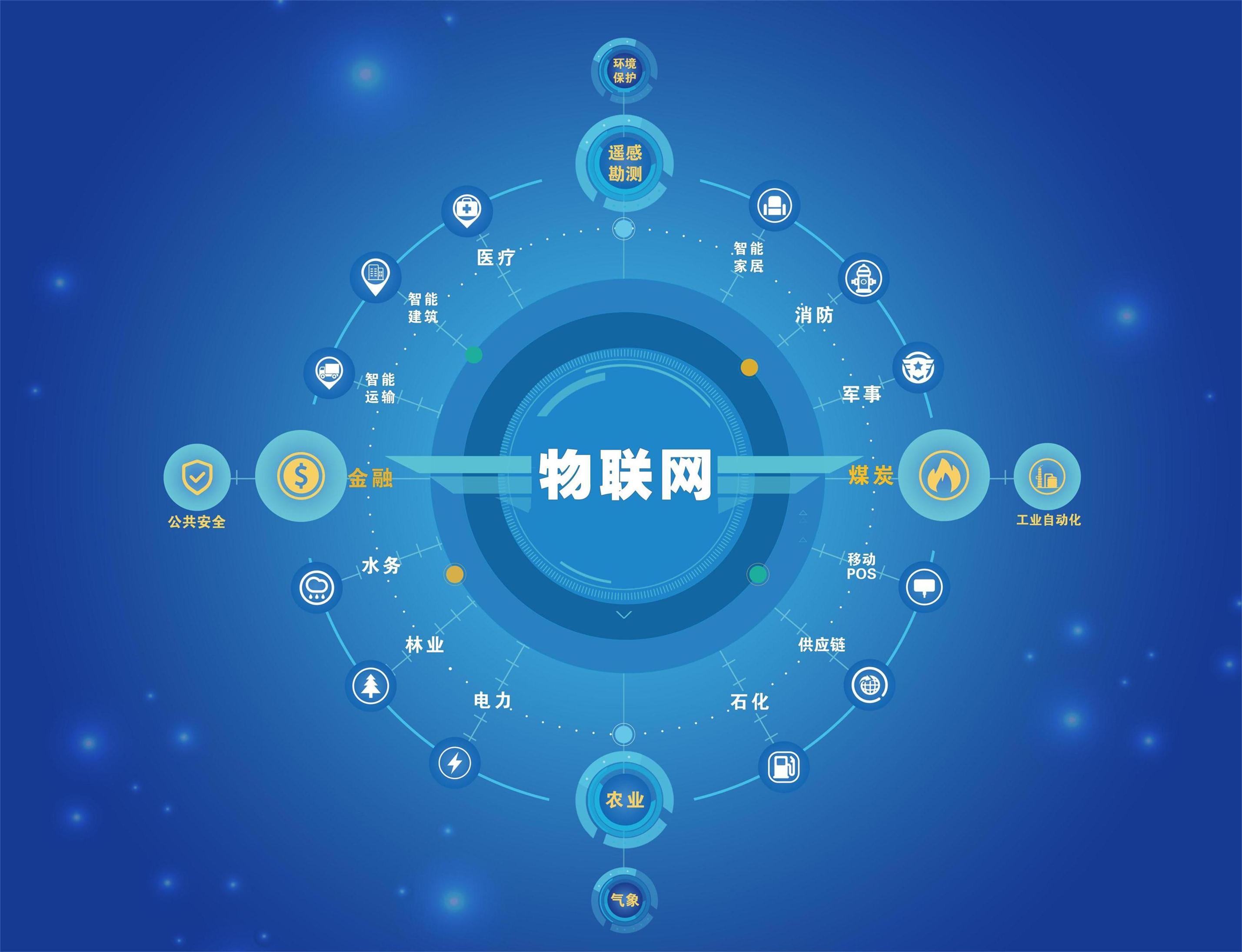 ʲôWüg᣿WIǰÆᮅIF