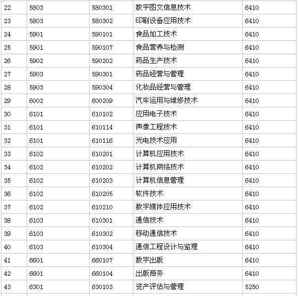 V|pI(y)g(sh)W(xu)ԺǴ߀Ќô͘I(y)ʸ߆W(xu)M(fi)