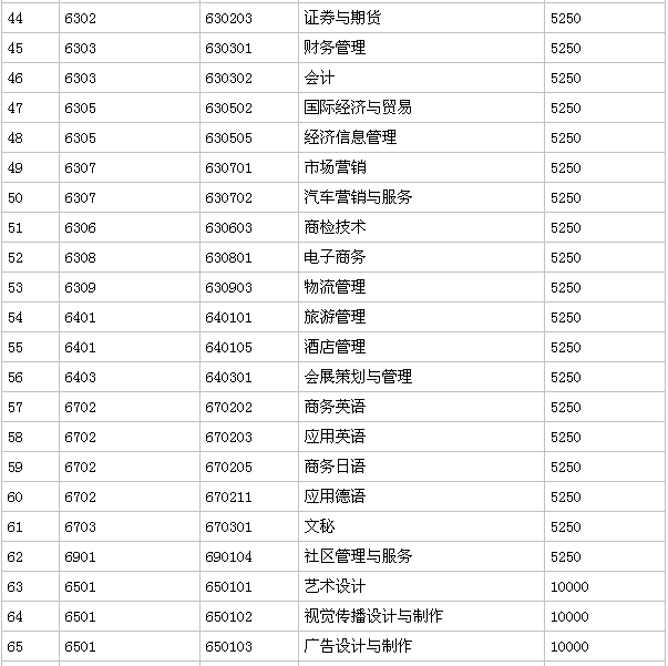 V|pI(y)g(sh)W(xu)ԺǴ߀Ќô͘I(y)ʸ߆W(xu)M(fi)