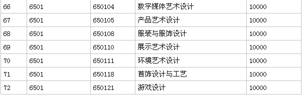 V|pI(y)g(sh)W(xu)ԺǴ߀Ќô͘I(y)ʸ߆W(xu)M(fi)