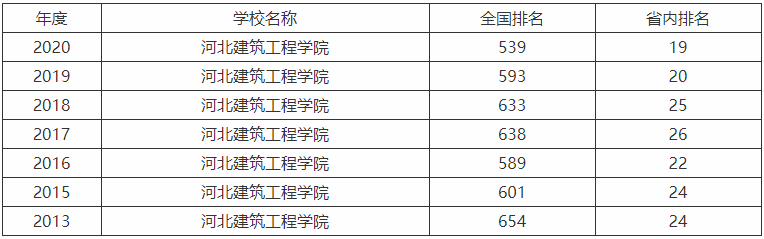 ӱ̌WԺһ߀ǶڎףhӺþ͘I