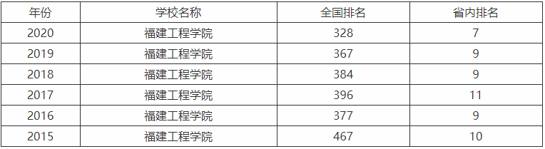 ̌WԺǱһƌIЩȫڎ׾͘Iʸ߆᣿