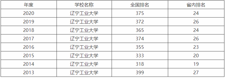 |IWһڎף݌IЩ͘IǰΣ