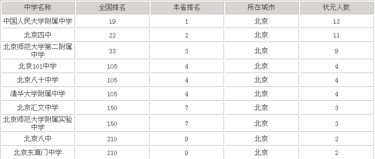 101ЌWôӺ܅òMڎWlЩ