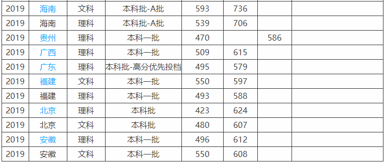 ϾպW(xu)Уַģ͘I(y)ʸ߆2023ȡ?jn)?sh)