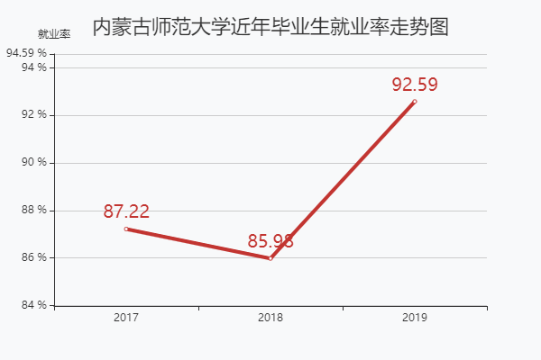 ɹŎWǎױԺУĂУ^ãlôӺþ͘I᣿