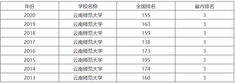 ώW(xu)һ߀ǶУ᣿ٷϳþ͘I(y)᣿