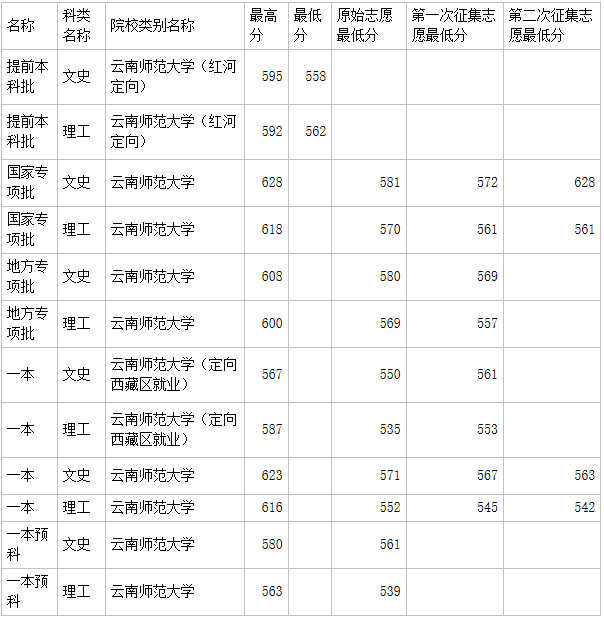 ώW(xu)һ߀ǶУ᣿ٷϳþ͘I(y)᣿