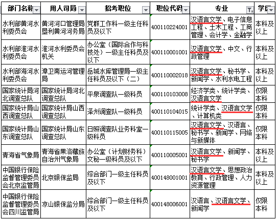 �h�Z���ČW�m�Ͽ�����ՆT���h�Z���ČW���I(y��)�͘I(y��)�����ǰ��