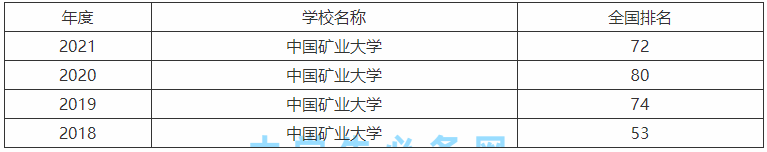 ЇVIW985߀211ƌIЩ͘Iǰ