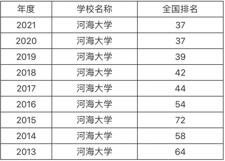 ӺW피211ⲻƌII͘Iǰ