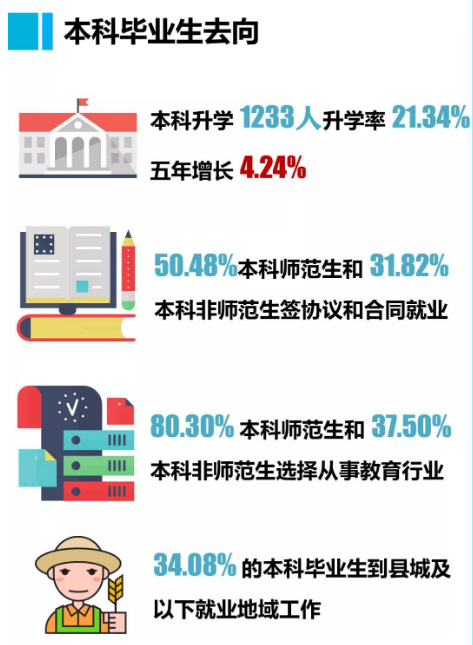 ӱWУֵφ͘IyIîώ