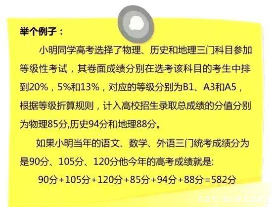 ¸߿xʲô˼ ¸߿xôӋxռ