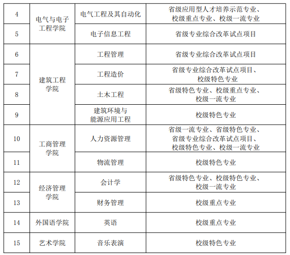 VݳW(xu)ԺôӺòãʲônΡȫڱ