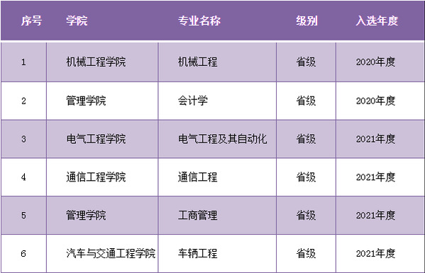 VݳW(xu)ԺôӺòãʲônΡȫڱ